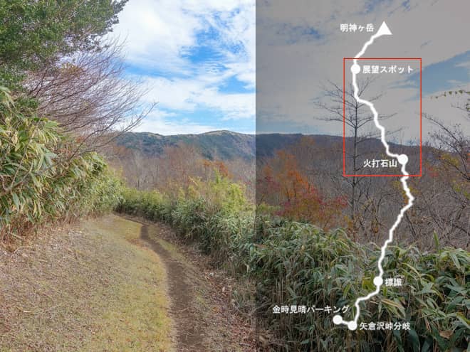 火打石山→展望スポット