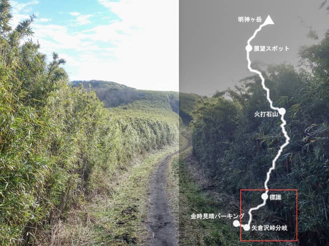 矢倉沢峠分岐→標識
