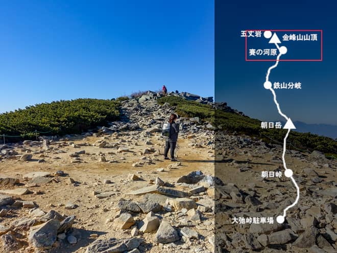 賽の河原→金峰山山頂