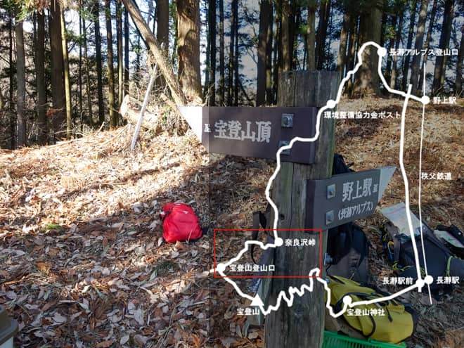 奈良沢峠→宝登山登山口
