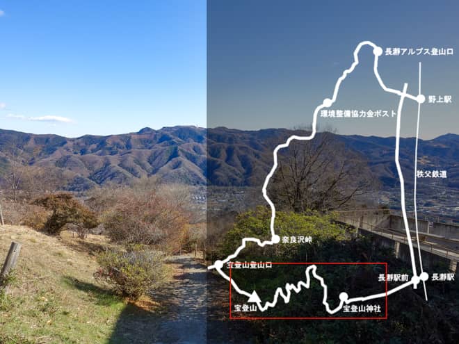 宝登山→宝登山神社