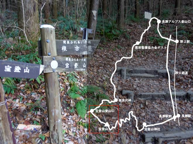 宝登山登山口→宝登山