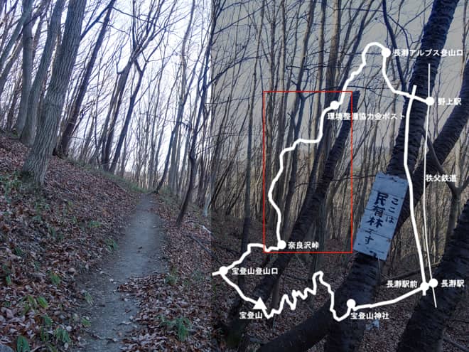 環境整備協力金ポスト→奈良沢峠