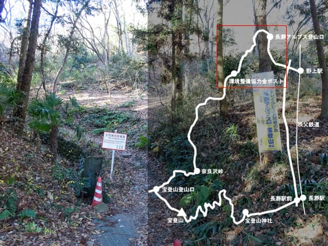 長瀞アルプス登山口→環境整備協力金ポスト