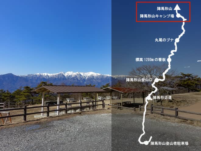 陣馬形山キャンプ場→陣馬形山