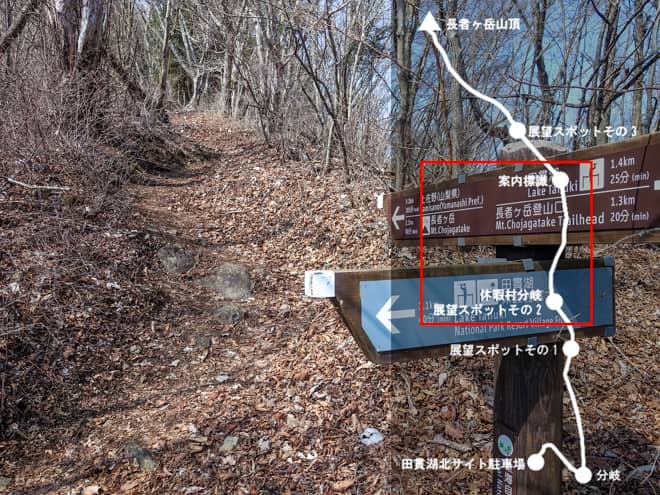休暇村分岐・展望スポットその2→案内標識