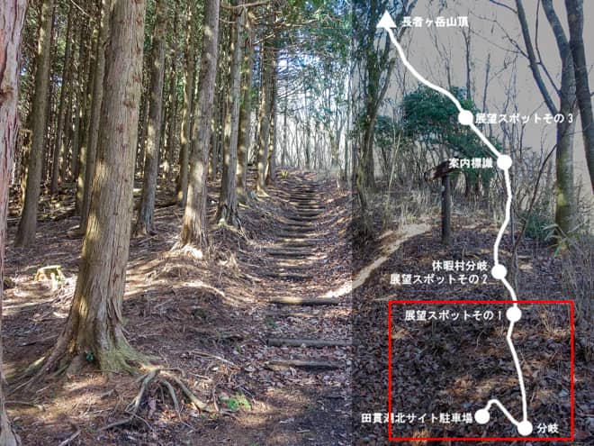 分岐→展望スポットその1