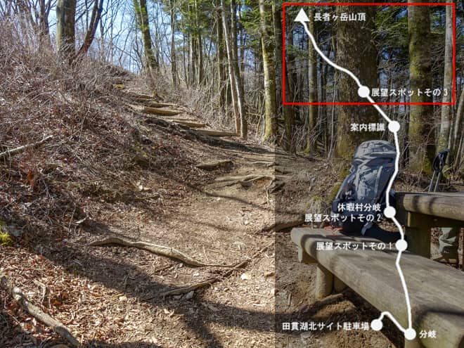 展望スポットその3→長者ヶ岳山頂