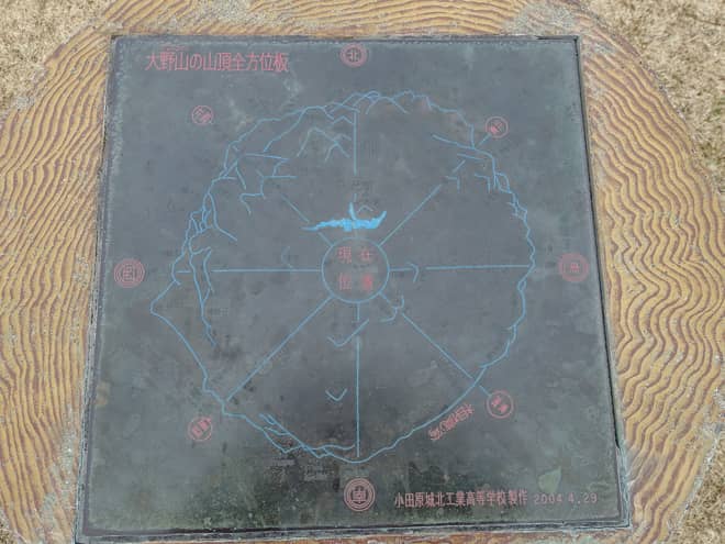 山頂には方位盤があり