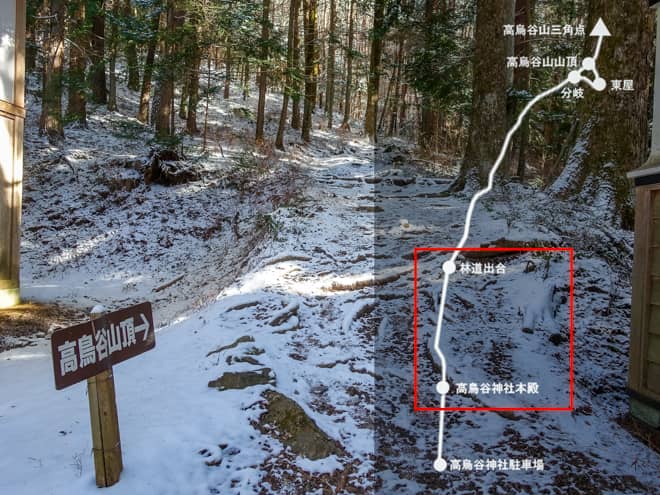高鳥谷神社本殿→林道出合