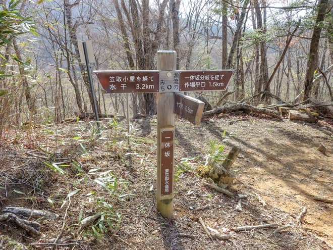 あっという間に一休坂に到着です