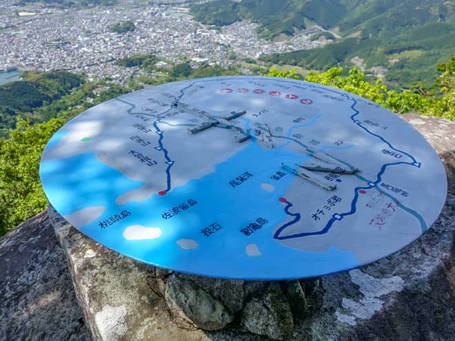 どの方向にどんな山があるかが