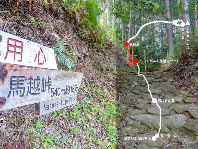 ベンチがある展望スポット→馬越峠