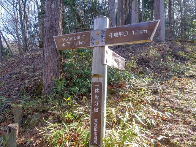 一休坂分岐では