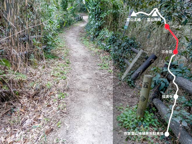 三合目→ベンチ