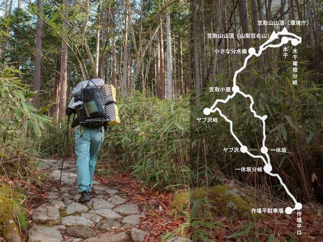 今日ご紹介するのは一休坂分岐からヤブ沢峠経由