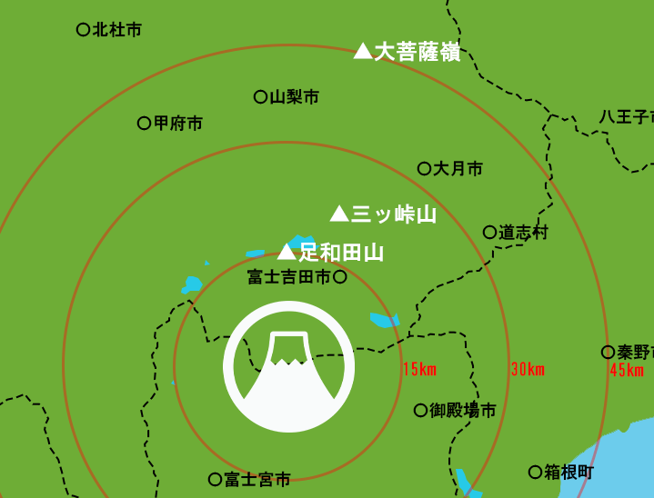 北側には富士山ビューが素晴らしい山