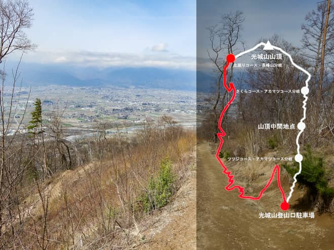 北廻りコース・長峰山分岐→光城山登山口駐車場