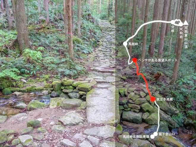 夜泣き地蔵→ベンチがある展望スポット