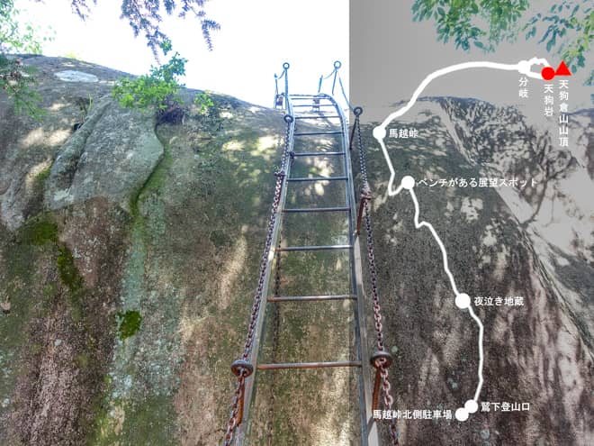 天狗岩→天狗倉山山頂