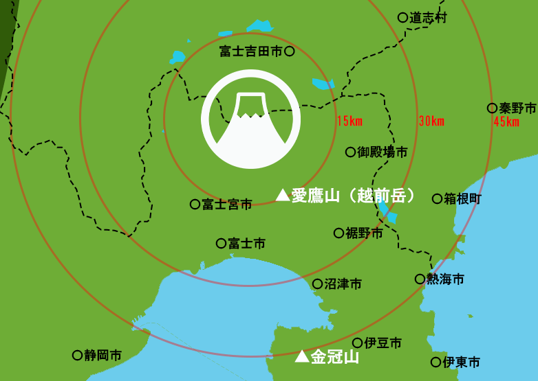 富士山の南側にある山