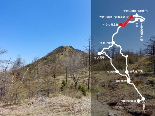 小さな分水嶺→笠取山山頂（山梨百名山）