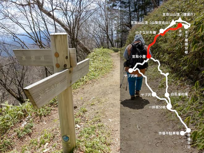 水干→笠取小屋