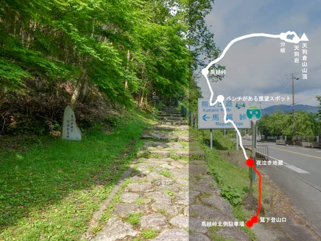 馬越峠北側駐車場→鷲下登山口→夜泣き地蔵