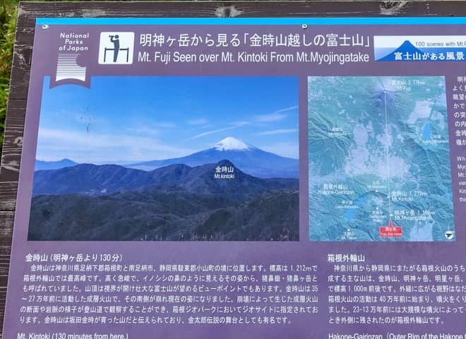 山頂傍の看板を見ると