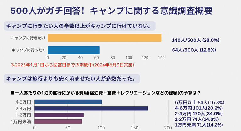 tanaren202406 (7)