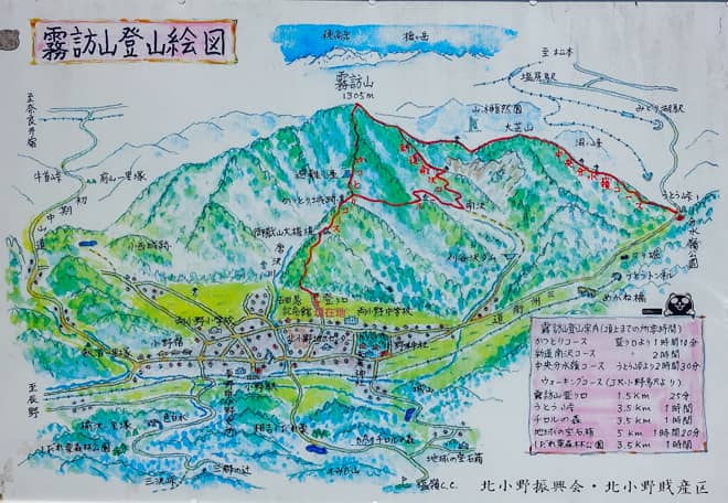 「霧訪山」登山コース