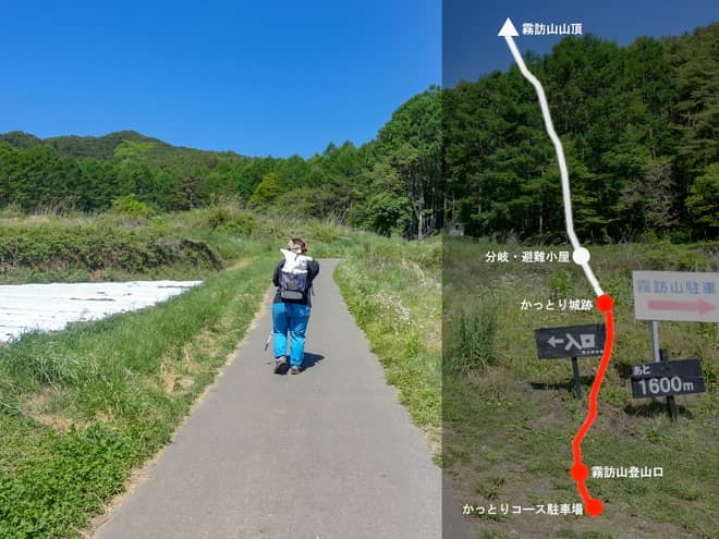 かっとりコース駐車場→霧訪山登山口→かっとり城跡