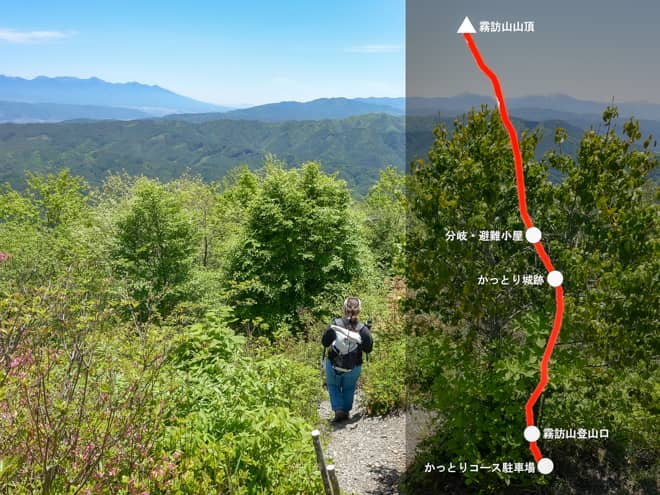 霧訪山山頂→かっとりコース駐車場