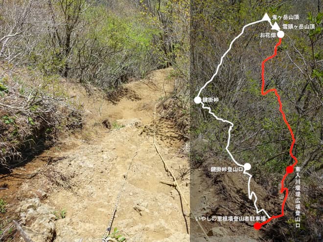 お花畑→東入川堰堤広場登山口→いやしの里根場登山者駐車場