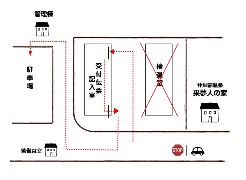 仲洞爺キャンプ場の受付方法