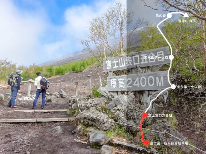 富士宮口新五合目駐車場→富士宮口六合目