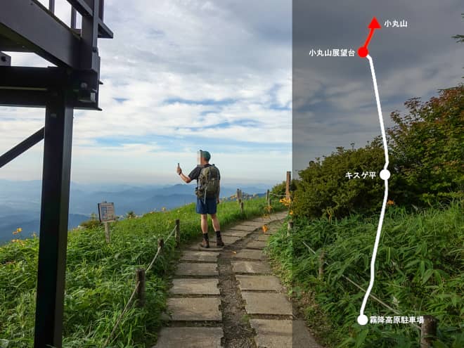小丸山展望台→小丸山