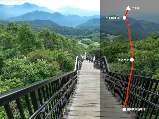 小丸山→霧降高原駐車場