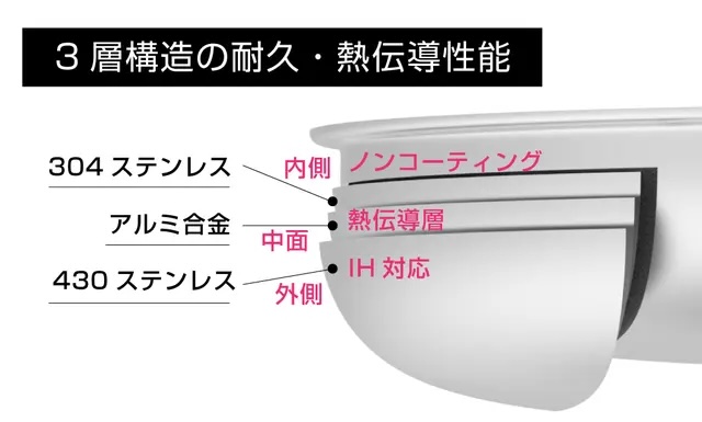 noncorting202412 (4)