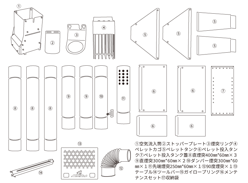 MPS-01のセット内容