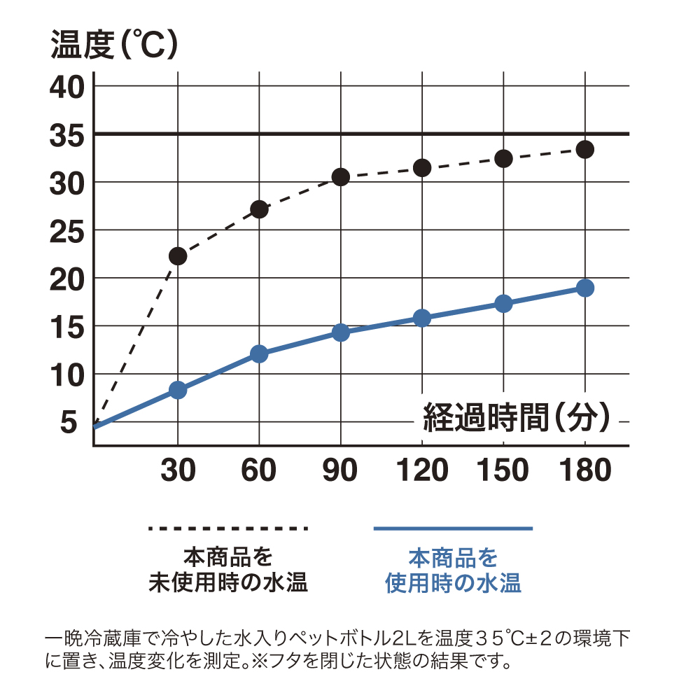 cbcoolerbox20506 (9)